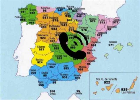 prefijo pontevedra|Prefijos Telefónicos de España